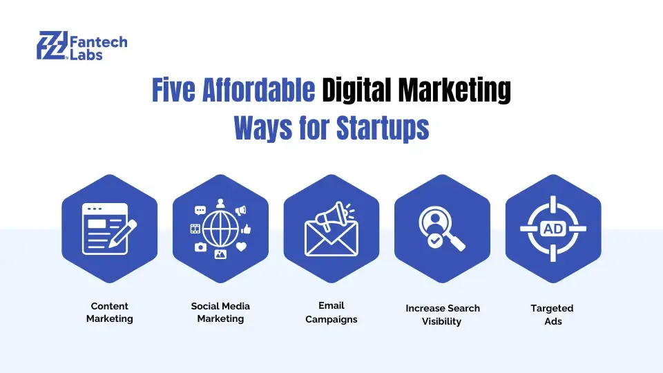 Five Affordable Digital Marketing Ways for Startups.webp